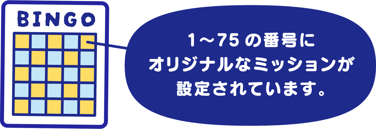 仕組み図